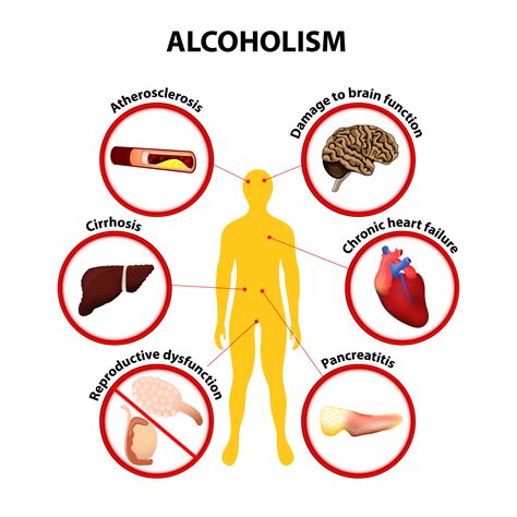 best vodka for health|which alcohol is least harmful to your liver.